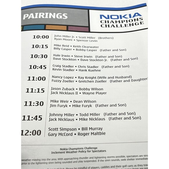 Jack Nicklaus Signed Golf Ball w/ COA & Tournament Program Signature Aug 2005 - Picture 8 of 12